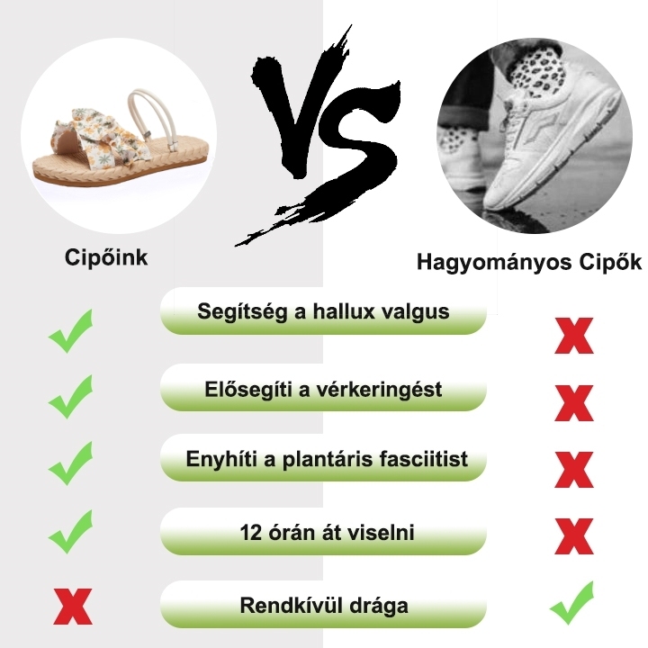 [🎁Utolsó nap féláron - ne hagyd ki] Ergonomikus kialakítású ortopéd szandálok - fájdalommentes járás👞 kényelmesebbé teszik a járást