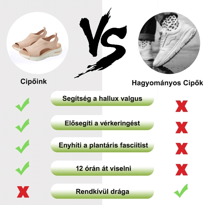 [🎁Utolsó nap féláron - ne hagyd ki] Ergonomikus kialakítású ortopéd szandálok - fájdalommentes járás👞 kényelmesebbé teszik a járást