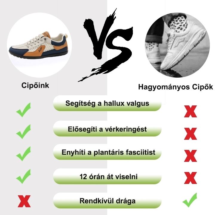 【⏰Nyári 50% kedvezmény - Ne hagyja ki】Ergonomikus kialakítás - Lélegző nyári ortopéd cipő - Prémium bőr + kézzel varrott 👞