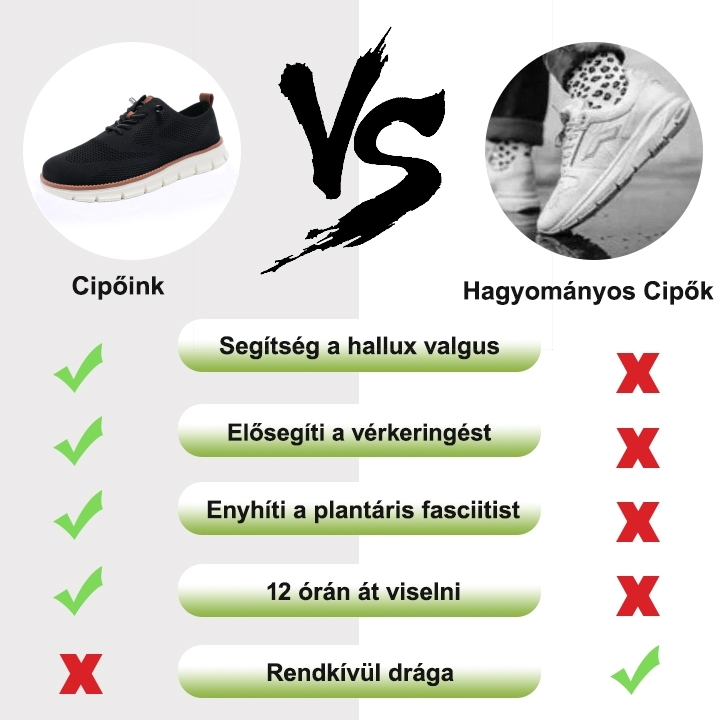 ⏰50% kedvezmény ma, ne hagyd ki! Ergonomikus ortopéd cipők, elegáns brit stílus, lélegző + kézzel varrott