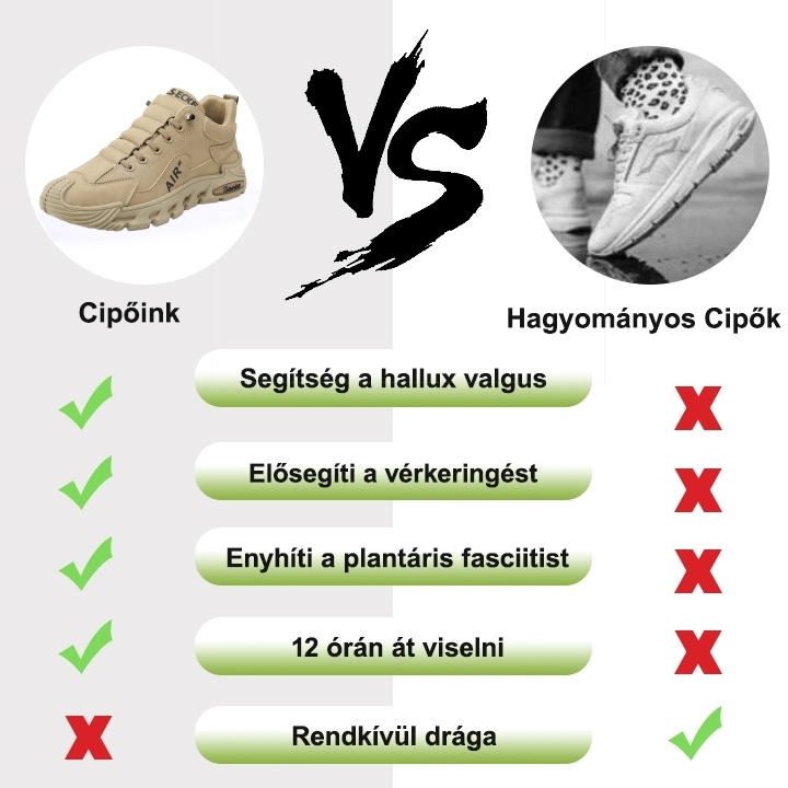 [⏰Ma 50% kedvezmény - Ne hagyja ki] Ergonomikusan tervezett ortopéd cipők - Prémium bőr + kézzel varrott 👞