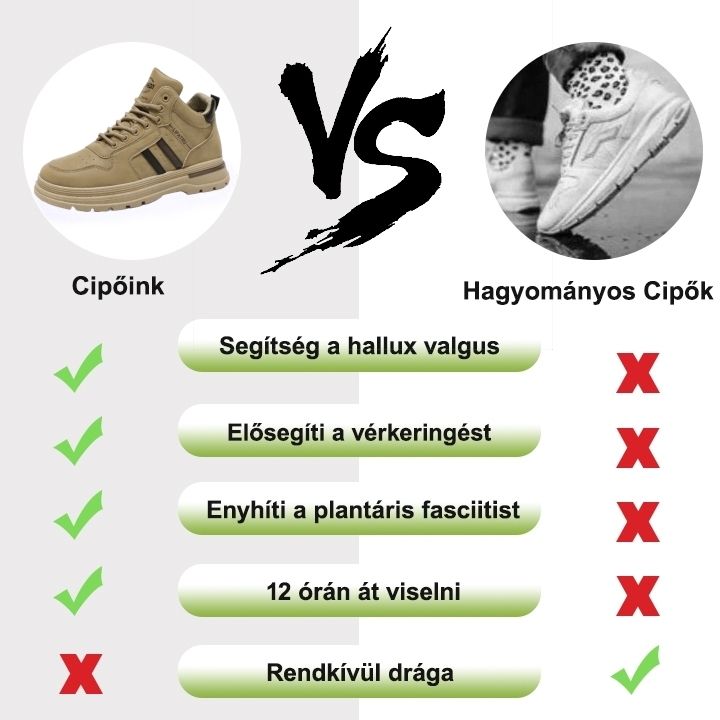 (🔥50% kedvezmény az utolsó napon - ne hagyd ki) Ergonomikus kialakítású ortopéd cipő - könnyen megszabadulhatsz a lábfájdalmaktól👞