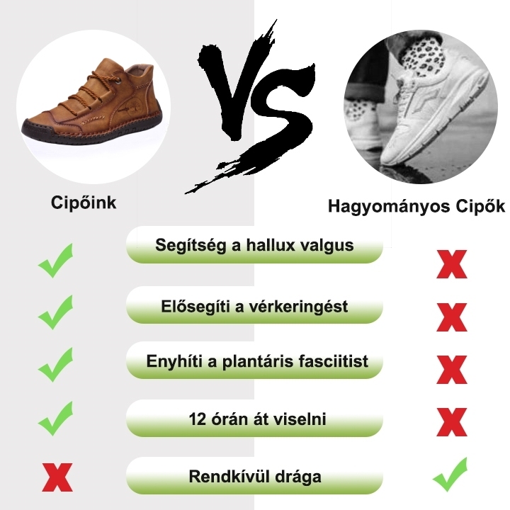 [⏰Korlátozott ideig 70% kedvezmény - ne hagyd ki] Ergonomikus kialakítású ortopéd cipő - Prémium bőr + kézzel varrott 👞