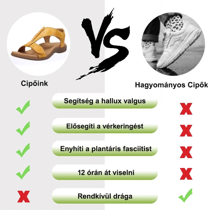 [🎁Utolsó nap féláron - ne hagyd ki] Ergonomikus kialakítású ortopéd szandálok - fájdalommentes járás👞 kényelmesebbé teszik a járást