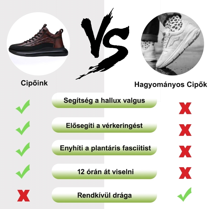 (🔥50% kedvezmény az utolsó napon - ne hagyd ki) Ergonomikus kialakítású ortopéd cipő - ezzel könnyedén megszabadulhatsz a lábfájdalmaktól👞