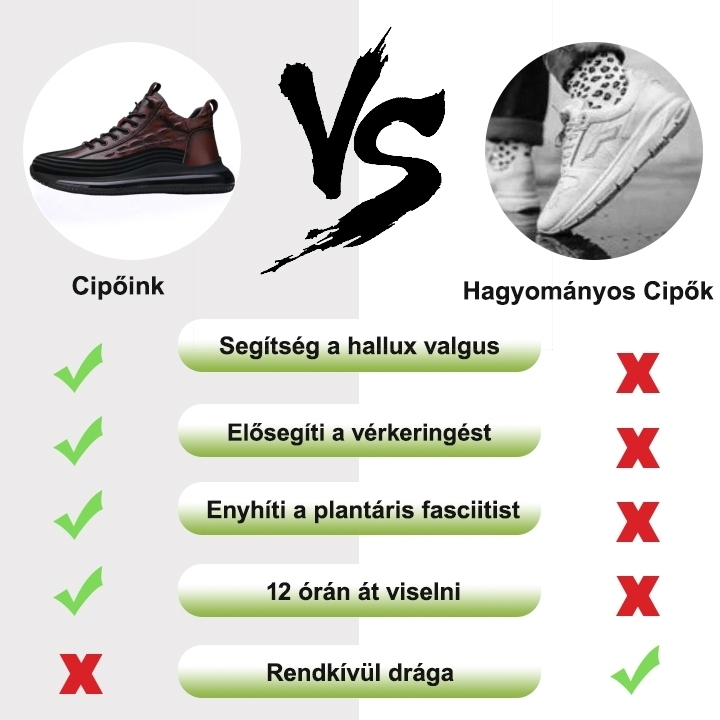 (🔥50% kedvezmény az utolsó napon - ne hagyd ki) Ergonomikus kialakítású ortopéd cipő - ezzel könnyedén megszabadulhatsz a lábfájdalmaktól👞