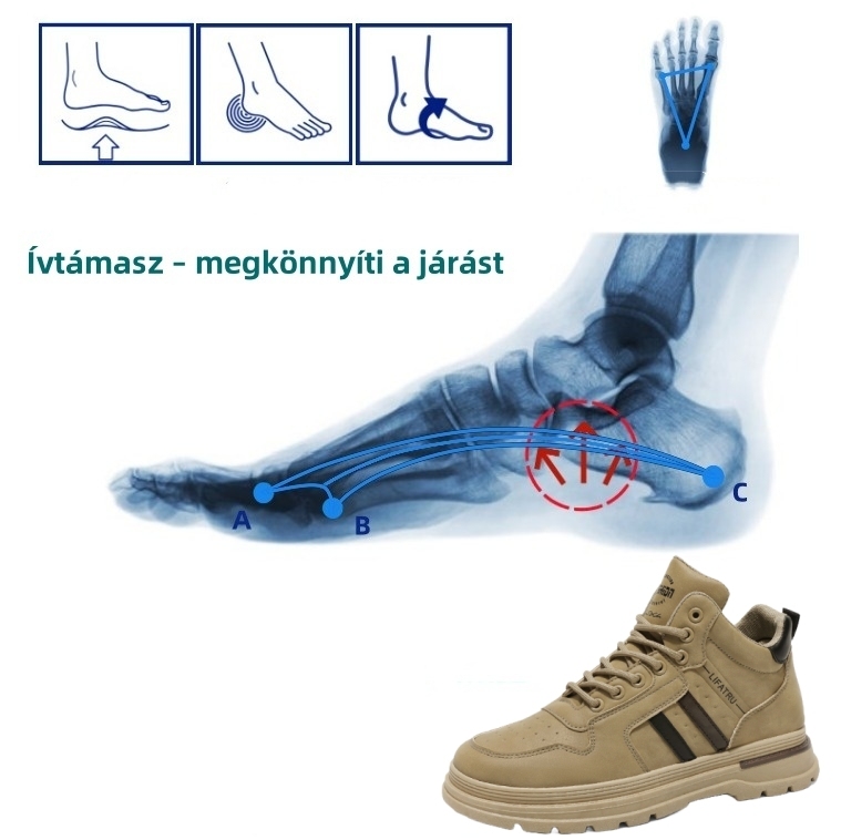 (🔥50% kedvezmény az utolsó napon - ne hagyd ki) Ergonomikus kialakítású ortopéd cipő - könnyen megszabadulhatsz a lábfájdalmaktól👞
