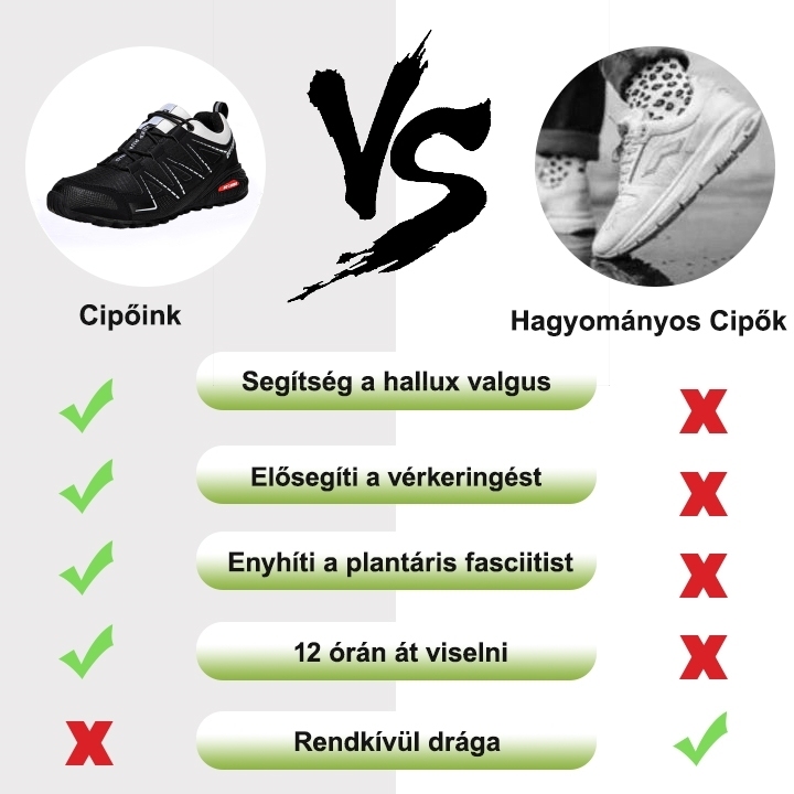 [⏰Utolsó nap 50% kedvezmény - Ne hagyja ki] Ergonomikus túrabakancsok - Prémium bőr + Kézzel varrott 👞