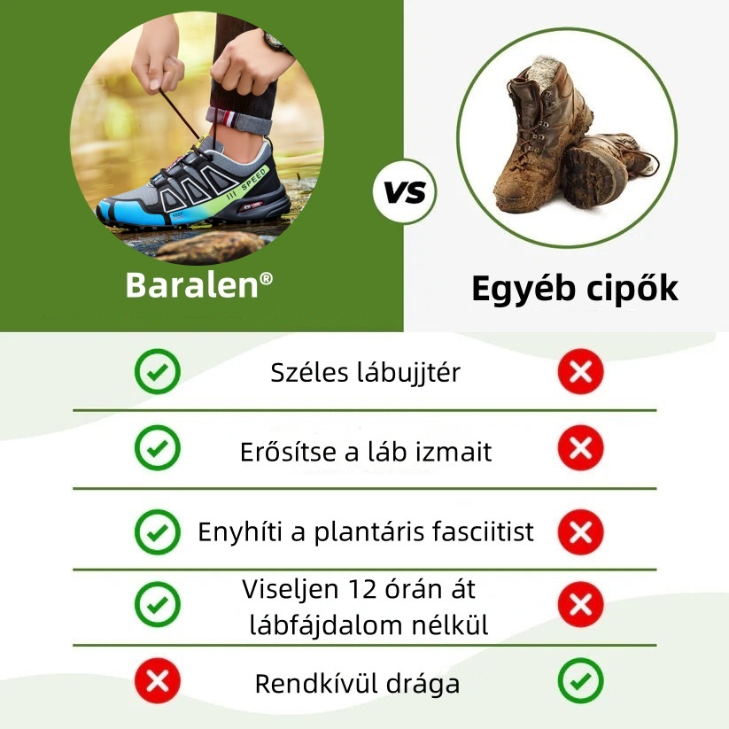 [⏰50% kedvezmény ma - ne hagyja ki] Ergonomikus túrabakancsok - Prémium bőr + Kézzel varrott 👞