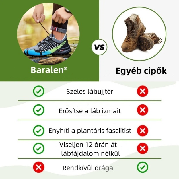 [⏰50% kedvezmény ma - ne hagyja ki] Ergonomikus túrabakancsok - Prémium bőr + Kézzel varrott 👞