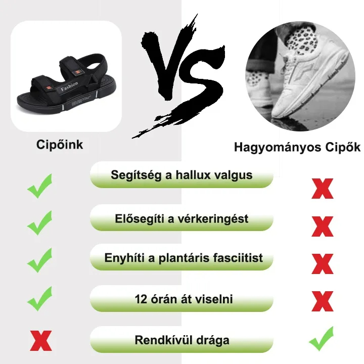 [🎁Utolsó nap féláron - ne hagyd ki] Ergonomikus kialakítású ortopéd szandálok - fájdalommentes járás👞 kényelmesebbé teszik a járást