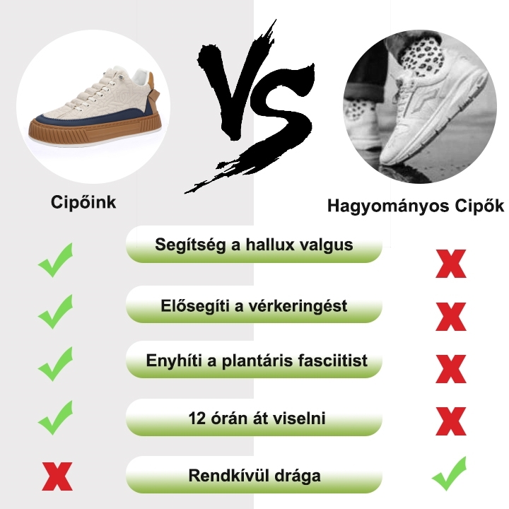[🎁Utolsó nap 50% kedvezmény – ne hagyd ki] Ergonomikus kialakítású ortopéd cipő – prémium bőr + kézzel varrott 👞