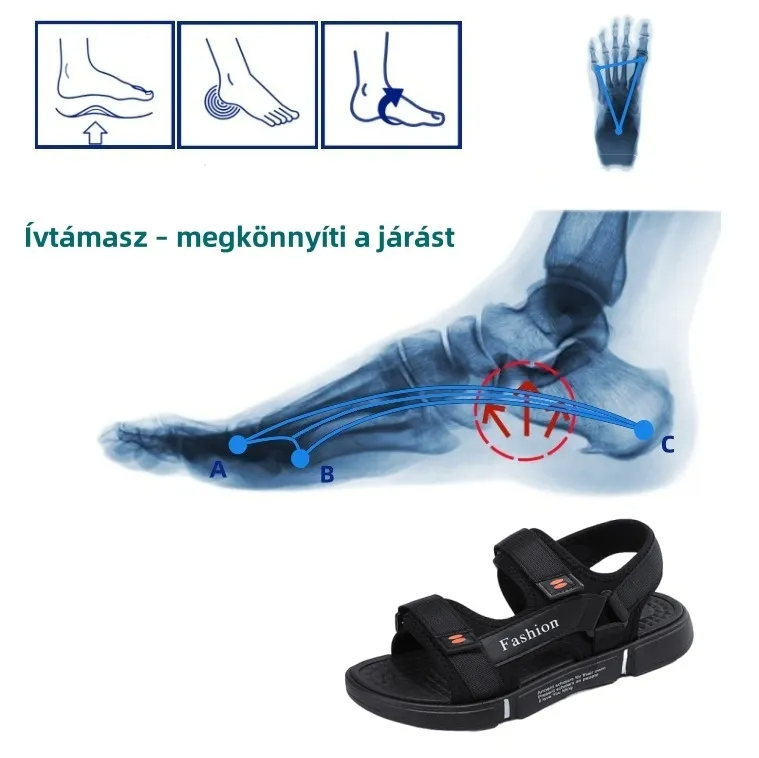 [🎁Utolsó nap féláron - ne hagyd ki] Ergonomikus kialakítású ortopéd szandálok - fájdalommentes járás👞 kényelmesebbé teszik a járást