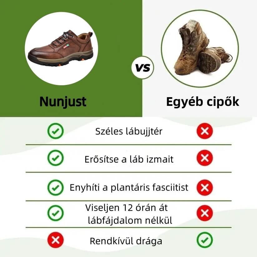 【🎁50% kedvezmény ma - ne hagyd ki】 Ergonomikus kialakítású ortopéd cipő - kiváló minőségű bőr + kézzel varrott 👞