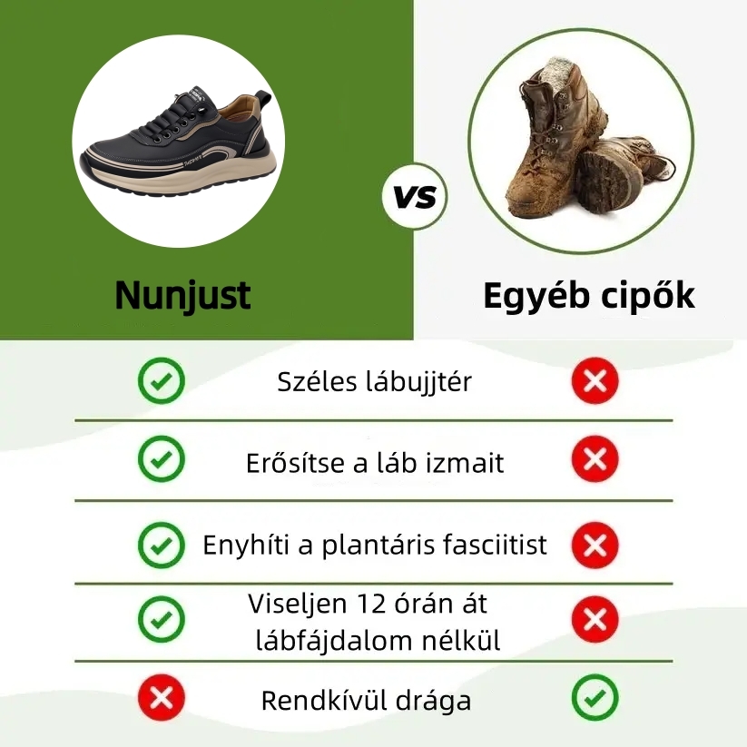 🎄Karácsonyi akció: 70% kedvezmény – ne hagyja ki! Fejlesztett ortopéd cipő, ergonómikus kialakítás – vízálló és csúszásmentes – prémium minőségű bőr + kézzel varrott 👞