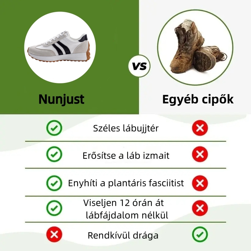 ⏰Utolsó nap 70% kedvezménnyel! Ne maradj le!🔥 Ergonómiailag tervezett ortopéd cipők nőknek - természetes lábboltozat-támasztást biztosítanak 👞Könnyen enyhíti a lábfájdalmat
