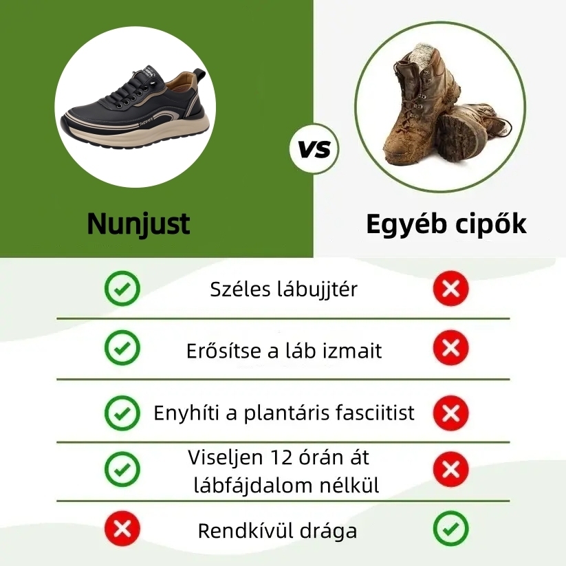 🎄Karácsonyi akció: 70% kedvezmény – ne hagyja ki! Fejlesztett ortopéd cipő, ergonómikus kialakítás – vízálló és csúszásmentes – prémium minőségű bőr + kézzel varrott 👞