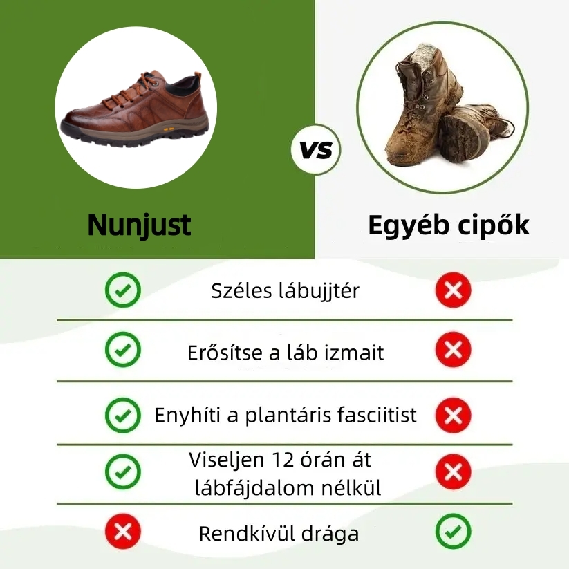⏰ Ma 70% kedvezmény - ne maradj le! 🐂 Újonnan fejlesztett férfi ortopéd cipők, vízállóak és csúszásmentesek, kézzel készítettek valódi ausztrál marhabőrből. 👞