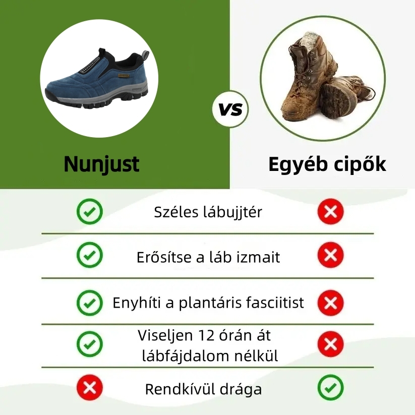 🔷 Ma 70% kedvezmény - Ne hagyja ki! ⬛ - Újonnan fejlesztett ortopéd velúr cipő, puha és kényelmes, vízálló és csúszásmentes 🦶 - Csillapítja a lábfájdalmat