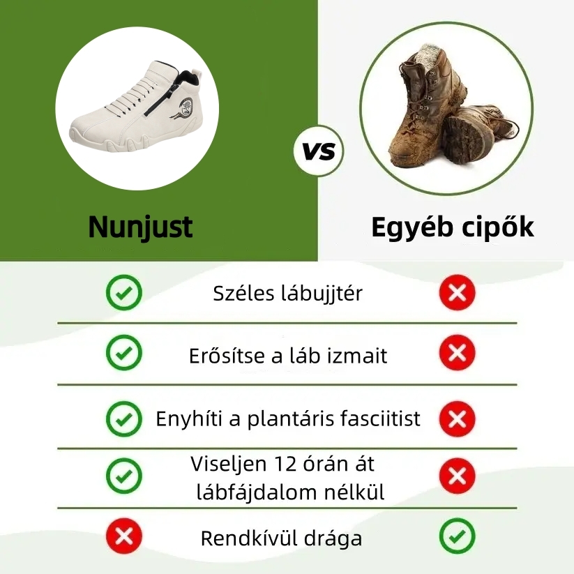 (❄️Utolsó nap, 70% kedvezmény) Ne maradj le! ⏰Ergonomikus és kényelmes cipők, 💧vízálló és csúszásgátló, ✅lábboltozat-támasztással a lábfájdalom enyhítésére.