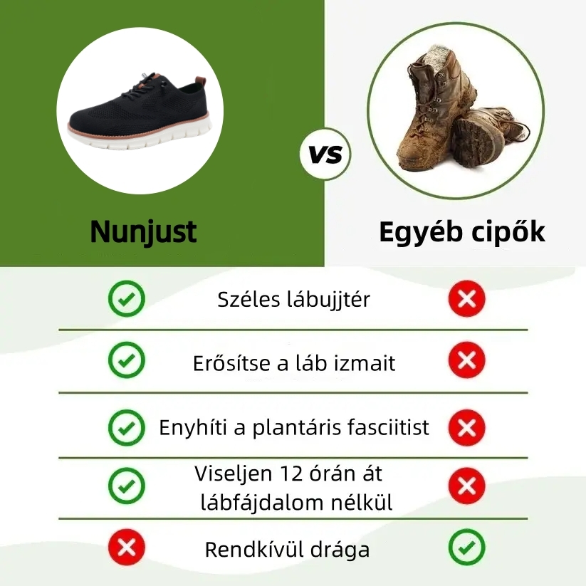 ⏰Ma 50% kedvezmény, ne maradj le! Ergonomikus kialakítású ortopéd cipő, elegáns brit stílusban, vízálló és csúszásmentes 💧 + kézzel varrott - Csillapítsa a lábfájdalmat🦶🏻