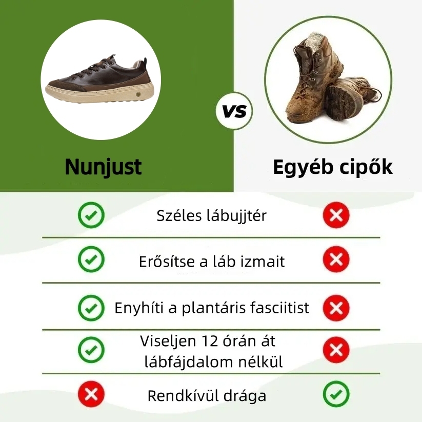 🔷Ma 70% kedvezmény - Ne maradj le! ⬛Újonnan kifejlesztett ortopéd bőrcipők, puhák és kényelmesek, vízállóak és csúszásmentesek 🦶 Csillapítja a lábfájdalmat