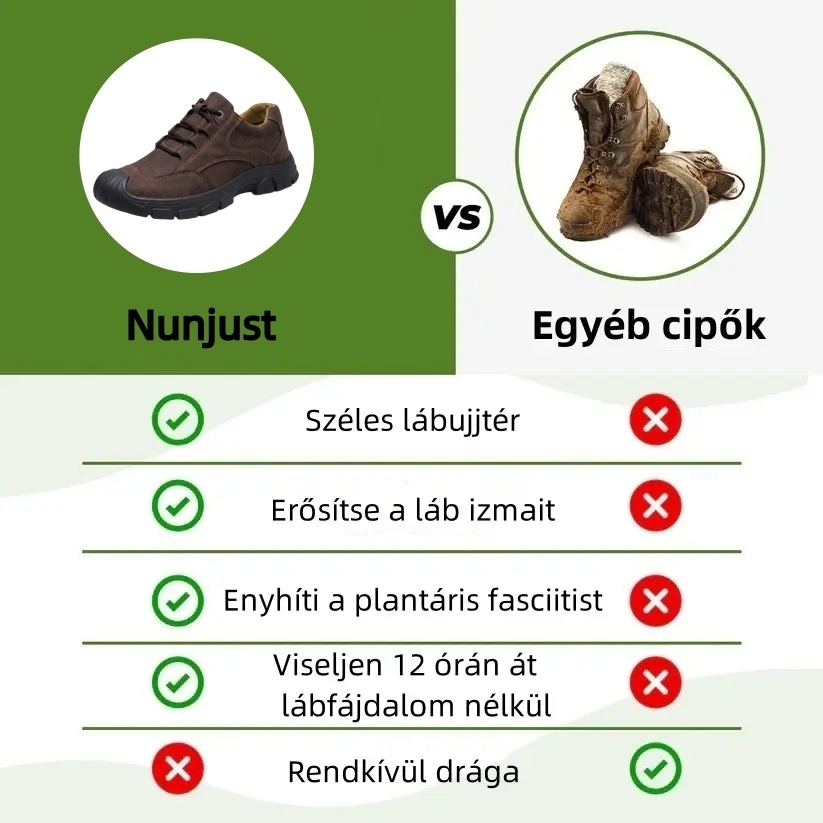 🔷Ma 70% kedvezmény - Ne hagyja ki! ⬛Újonnan fejlesztett ortopéd velúr cipő, puha és kényelmes, vízálló és csúszásmentes 🦶Csillapítja a lábfájdalmat