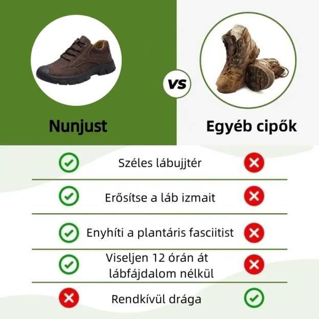 🔷Ma 70% kedvezmény - Ne hagyja ki! ⬛Újonnan fejlesztett ortopéd velúr cipő, puha és kényelmes, vízálló és csúszásmentes 🦶Csillapítja a lábfájdalmat
