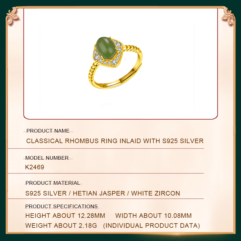 Classical Rhombus Ring's product parameters