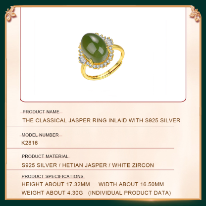 The Classical Jasper Ring's product parameters
