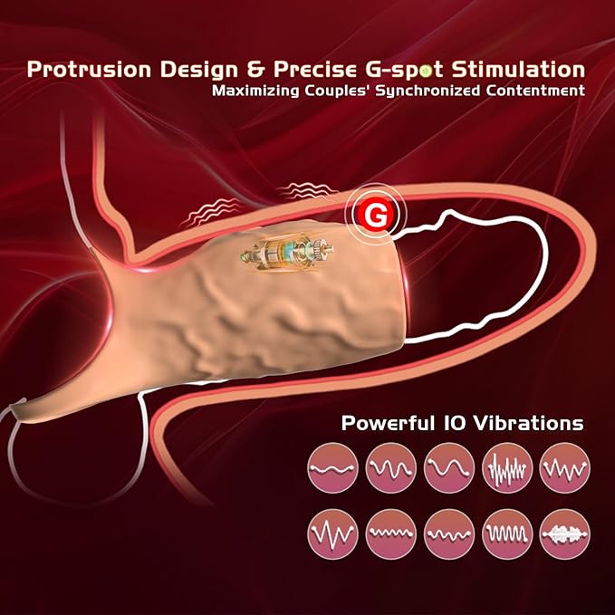 2025 New Upgrade Experience💥💥 -- Wolf Warrior Penis Trainer🐺🐺