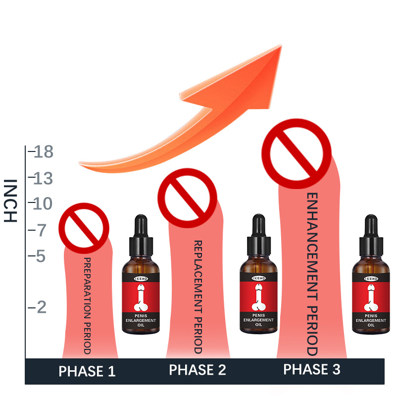 💖Extreme brand new product💖Men's Energy Strength Massage Cream（🔥God Of War Seven Times A Night）