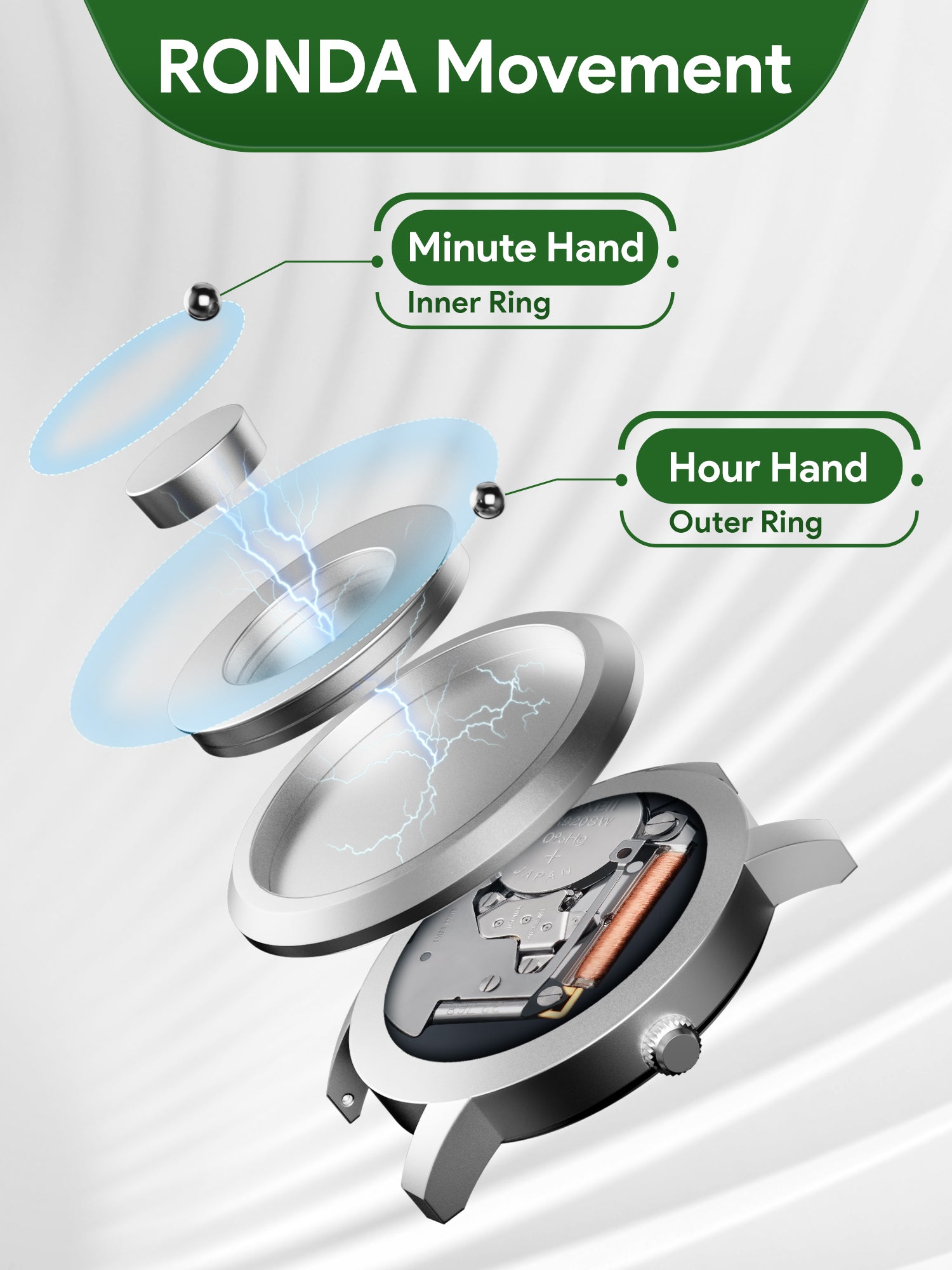 EUTOUR Magnet Wooden Watches