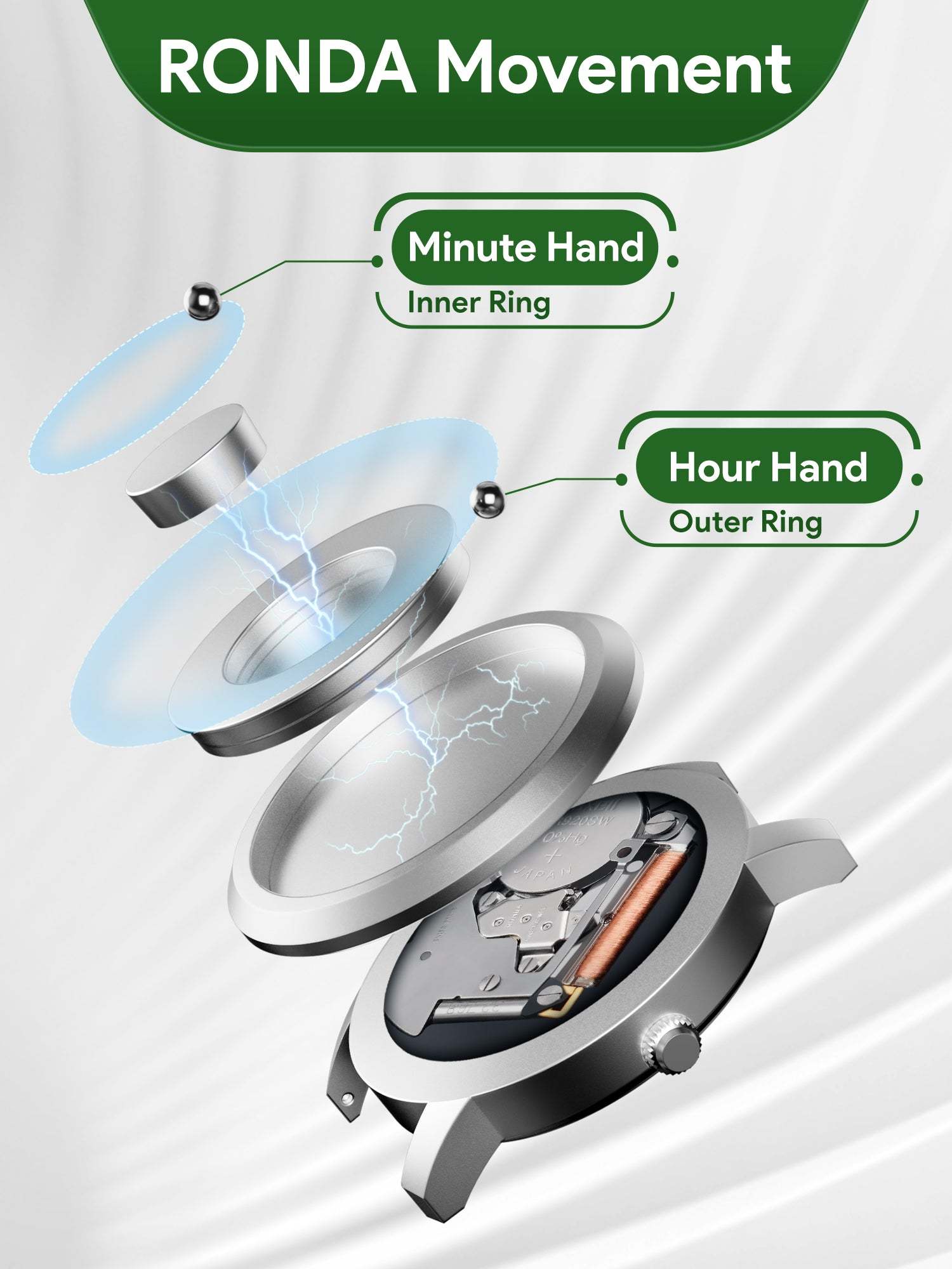 EUTOUR Magnet Wooden Watches