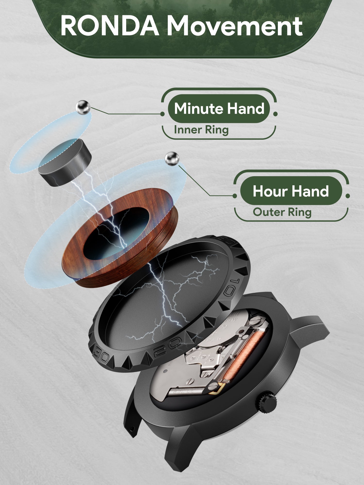 EUTOUR Wooden Watches Best Magnetic Watch