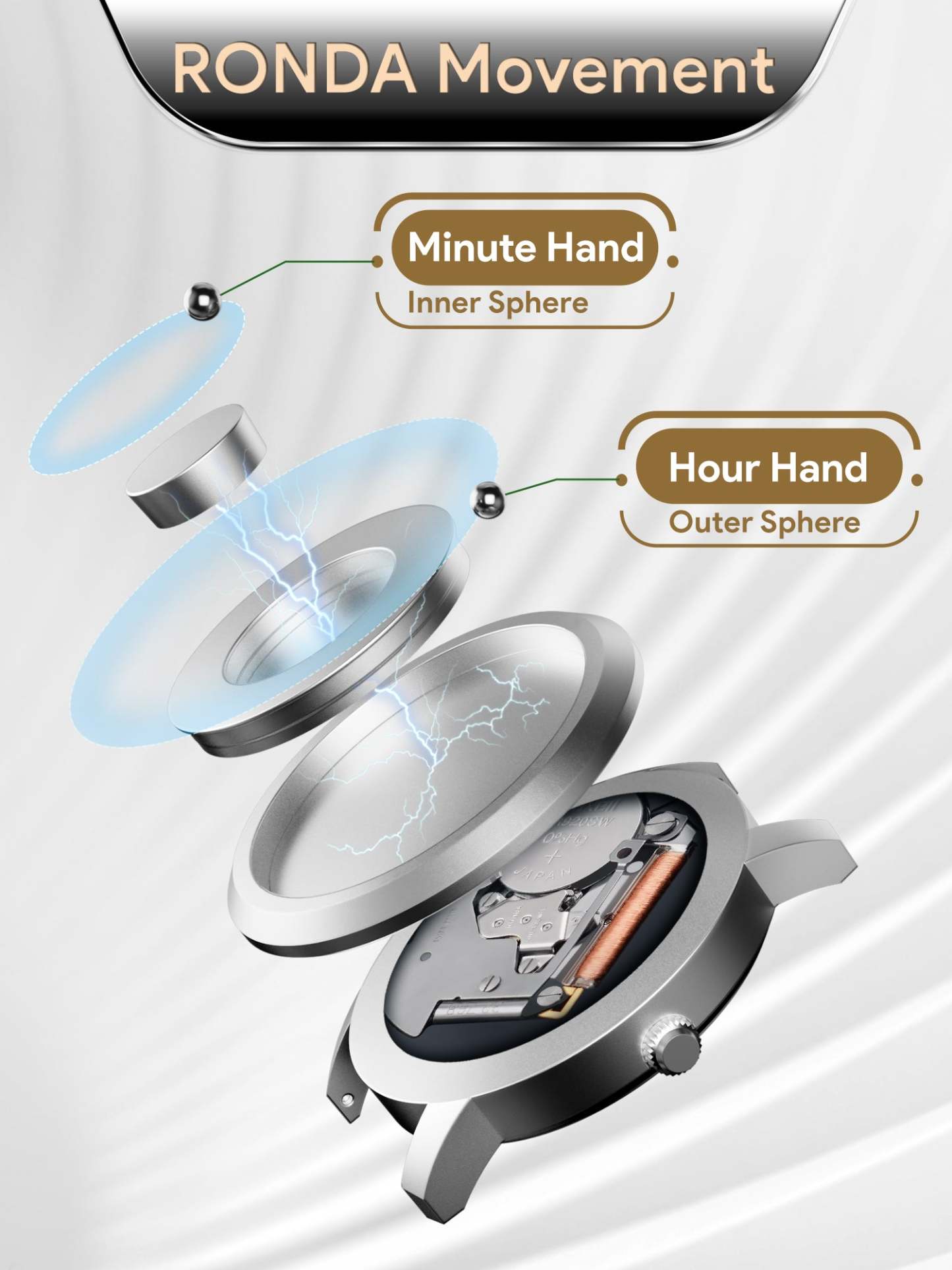 EUTOUR Magnetic Two Tone Watches