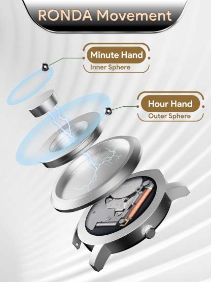 EUTOUR Magnetic Two Tone Watches