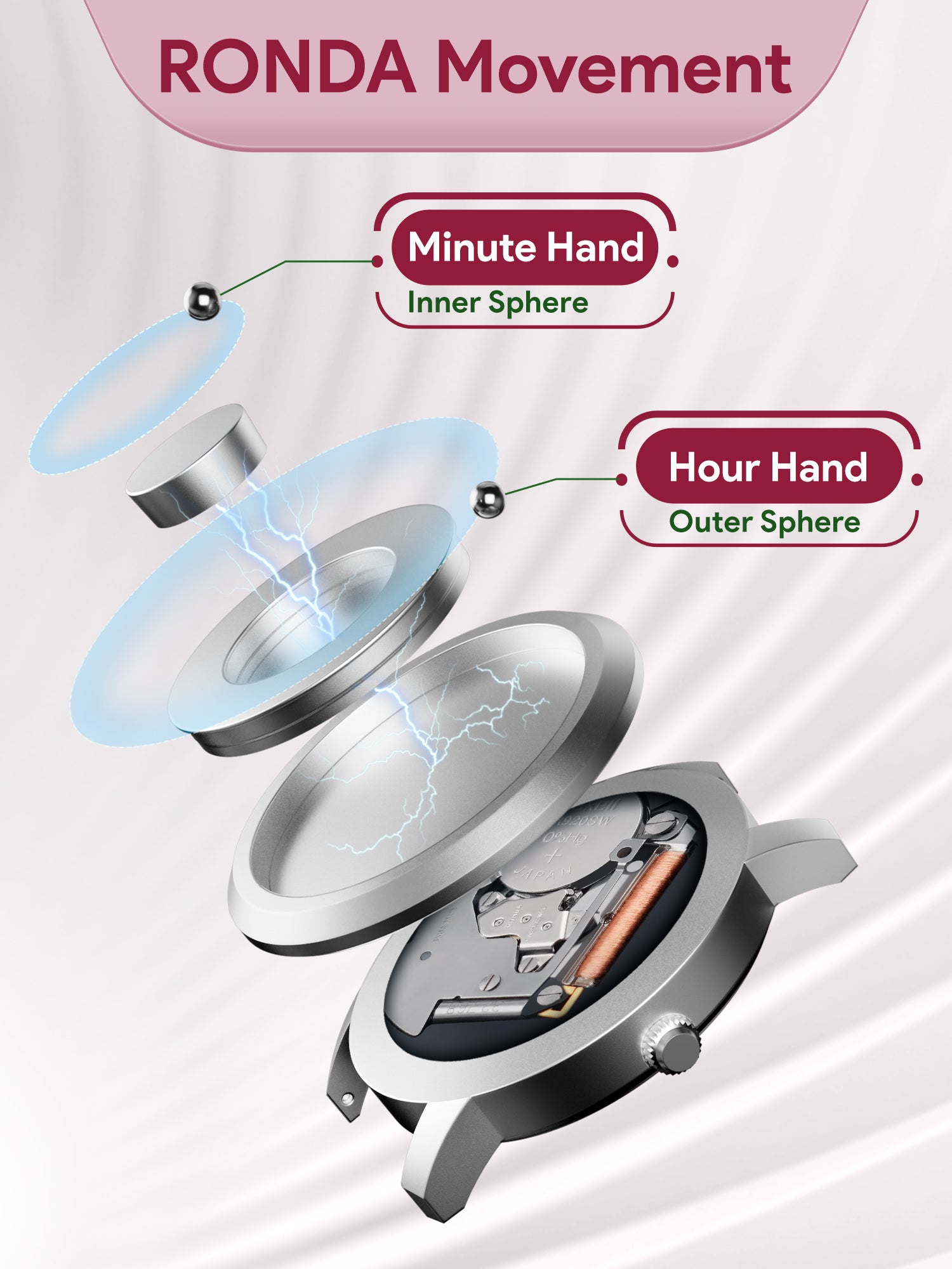 EUTOUR Magnet Crystal Watch E035 For Ladies