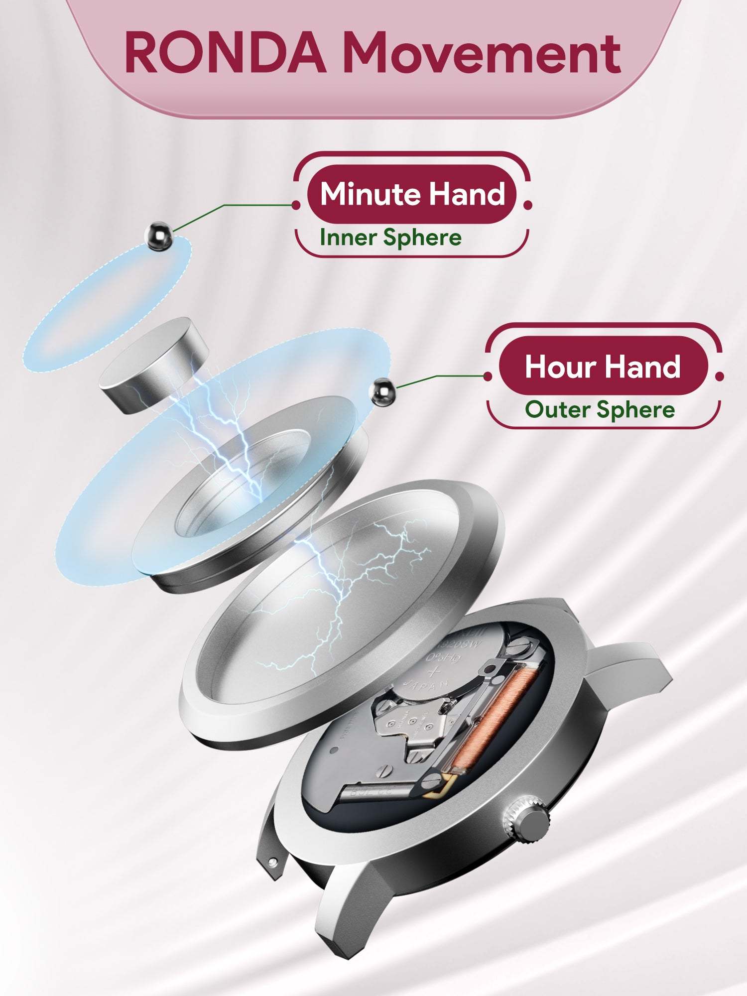 EUTOUR Magnet Crystal Watch E035 For Ladies