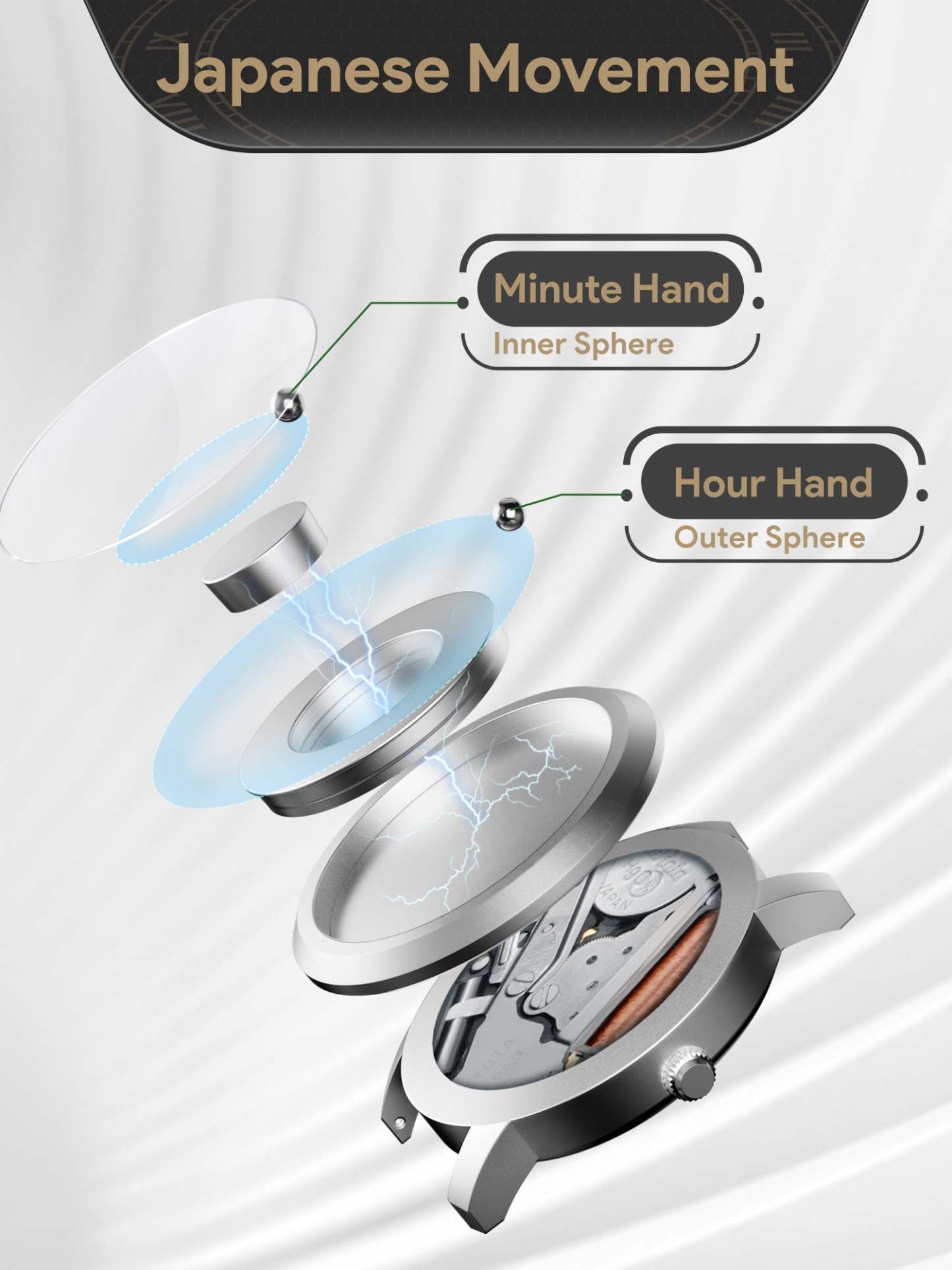 EUTOUR Magnet Roman Numeral Watch U040A