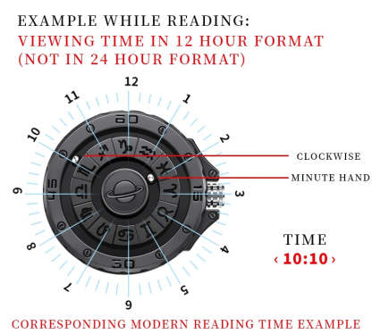 2025 Creative DOM Watch 1733  Magnetic Ball Metal Multinational Watches