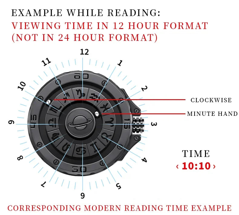 DOM 1733 Magnetic Watch Original Pointer Rotating Magnetic Constellation