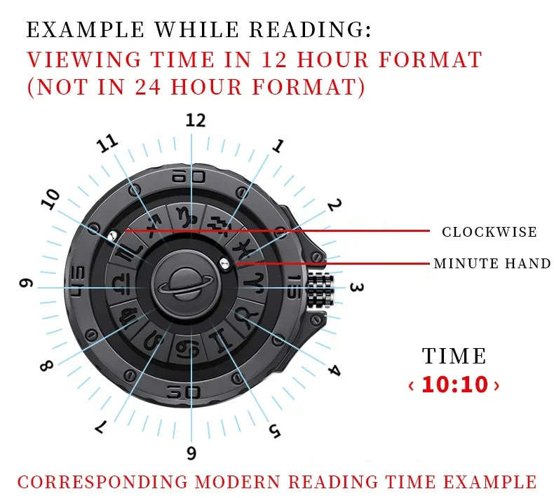 DOM 1733 Magnetic Watch Original Pointer Rotating Magnetic Constellation