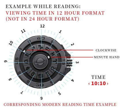 DOM 1733 Magnetic Watch Original Pointer Rotating Magnetic Constellation