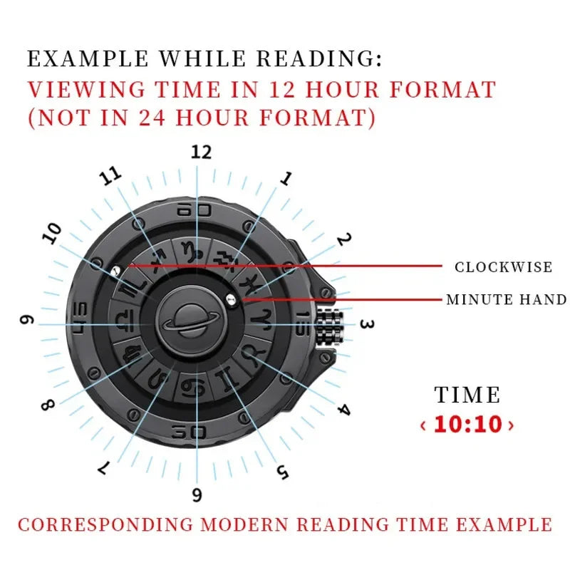 DOM 1733 Magnetic Watch Original Pointer Rotating Magnetic Constellation