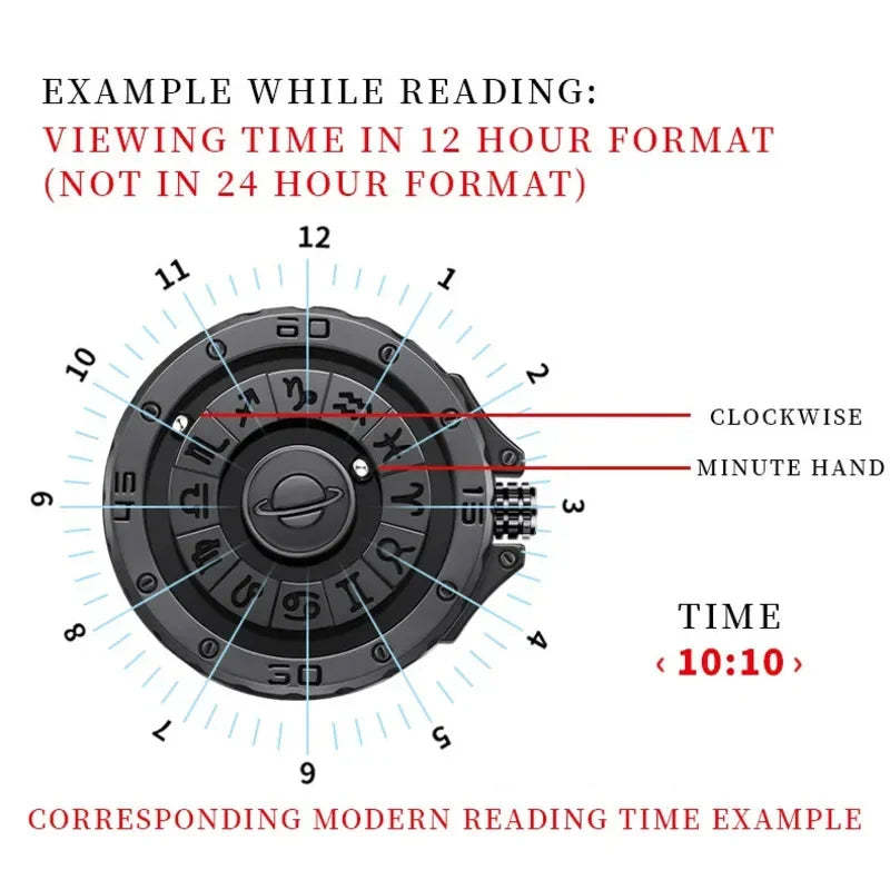 DOM 1733 Magnetic Watch Original Pointer Rotating Magnetic Constellation