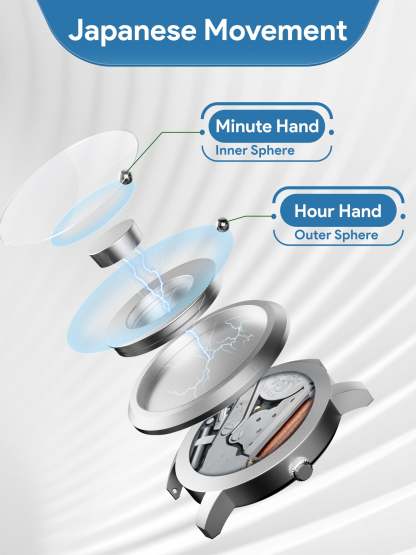 Karesansui Classic Magnetic Minimalist  Watches