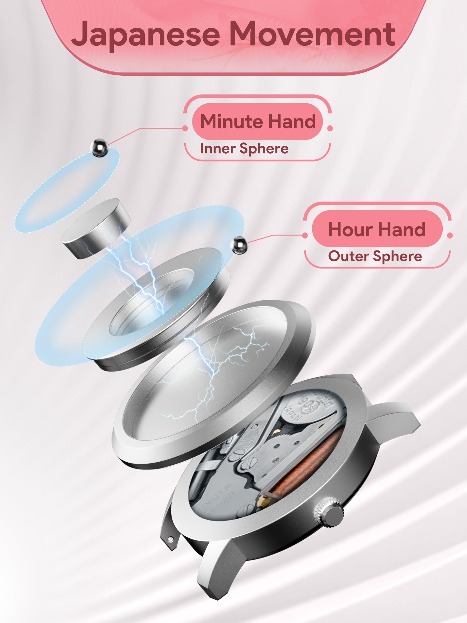 EUTOUR Magnet Watch For Women