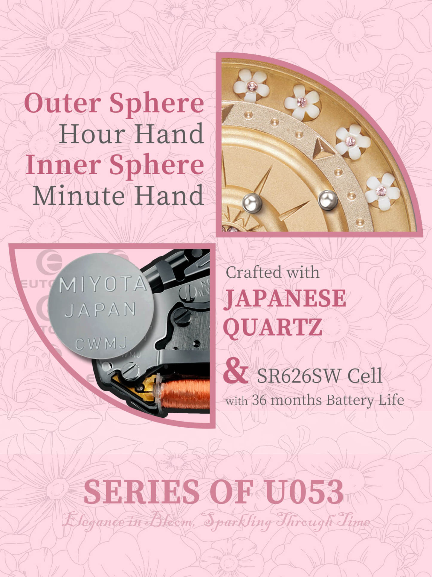 Women’s Magnetic Ball Watch with Floral Dial & Crystal Accents