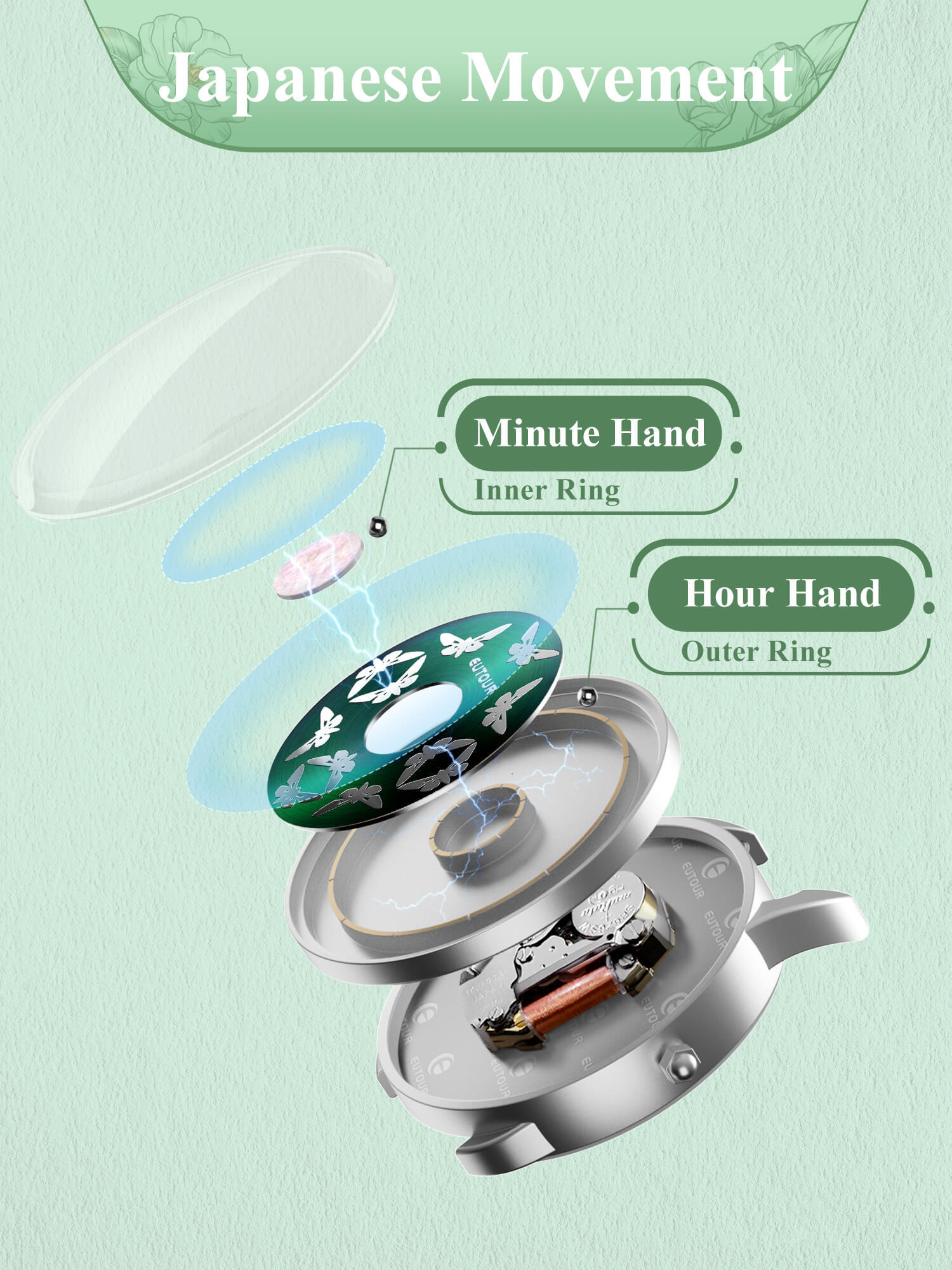 Primeforges Magnetic Ladies Butterfly Watch